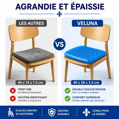 SitEasy™ - Reste assis plus longtemps, sans inconfort.