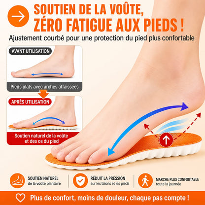 Orthevia - Le confort qui vous accompagne plus loin.