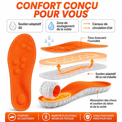 Orthevia - Le confort qui vous accompagne plus loin.